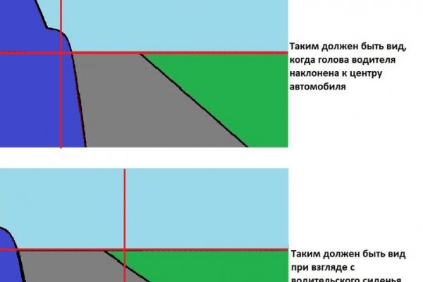 Кракен сайт 13at